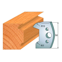 Комплект ножей профильных SP -- 50x4 мм -- (2 шт.) для фрезерных головок серий CMT 692 и 693 (690.518)