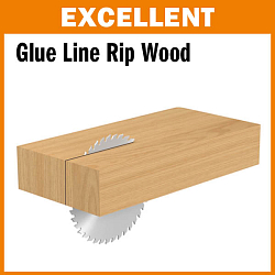 Серия 203.6. Дисковые пилы для чистого продольного пиления "под склейку" с покрытием Orange Chrome