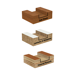 Серия 230.520.06. Дисковые пилы пазовые регулируемые "Dado" 152 мм