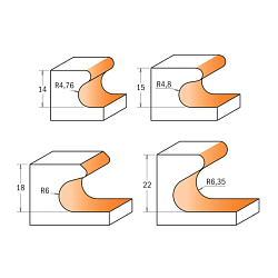 Серия 955. Фрезы профильные для изготовления ручек PRO
