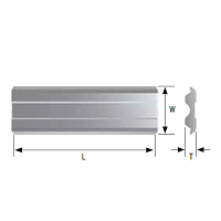 Ножи строгальные HSS18% "Tersa" Megapolus