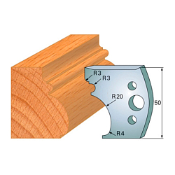 Комплект ножей профильных SP -- 50x4 мм -- (2 шт.) для фрезерных головок серий CMT 692 и 693 (690.501)