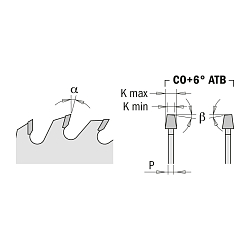 Серия 288.7. Подрезные конические дисковые пилы с покрытием Orange Chrome