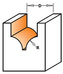 Серия 965.4. Фрезы гравировальные радиусные