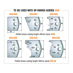 Серия 663.301. Фреза с универсальным профилем сменных ножей SP Z2