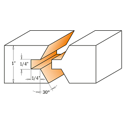 Серия 955.510. Набор концевых фрез (2 шт.) "шип-паз" для мебельной обвязки