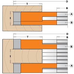 Серия 694.021 - 694.022. Фрезы пазовальные регулируемые из 2-х частей