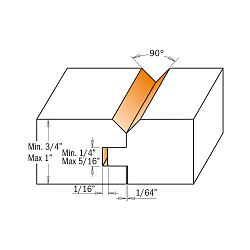 Серия 955.506. Набор концевых фрез (2 шт.) для изготовления вагонки