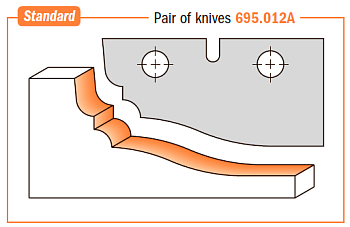 Комплект ножей профильных HWM -- 50x25x2 мм (А) --  (2 шт.) для CMT 694.012